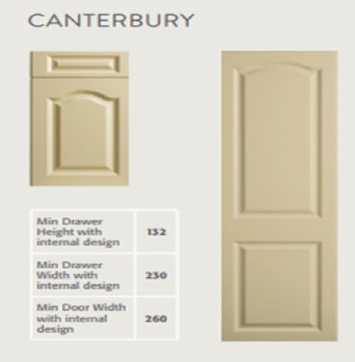 Canterbury (Delivery within 10-14 working days) Canterbury (Delivery within 10-14 working days)